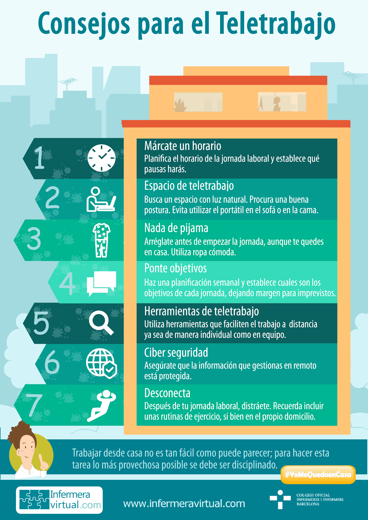 Infografia Teletrabajo